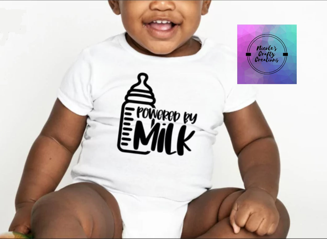 Powered by Milk
